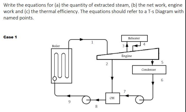 Write The Equations For A The Quantity Of Extracted Steam B The Net Work Engine Work And C The Thermal Efficienc 1