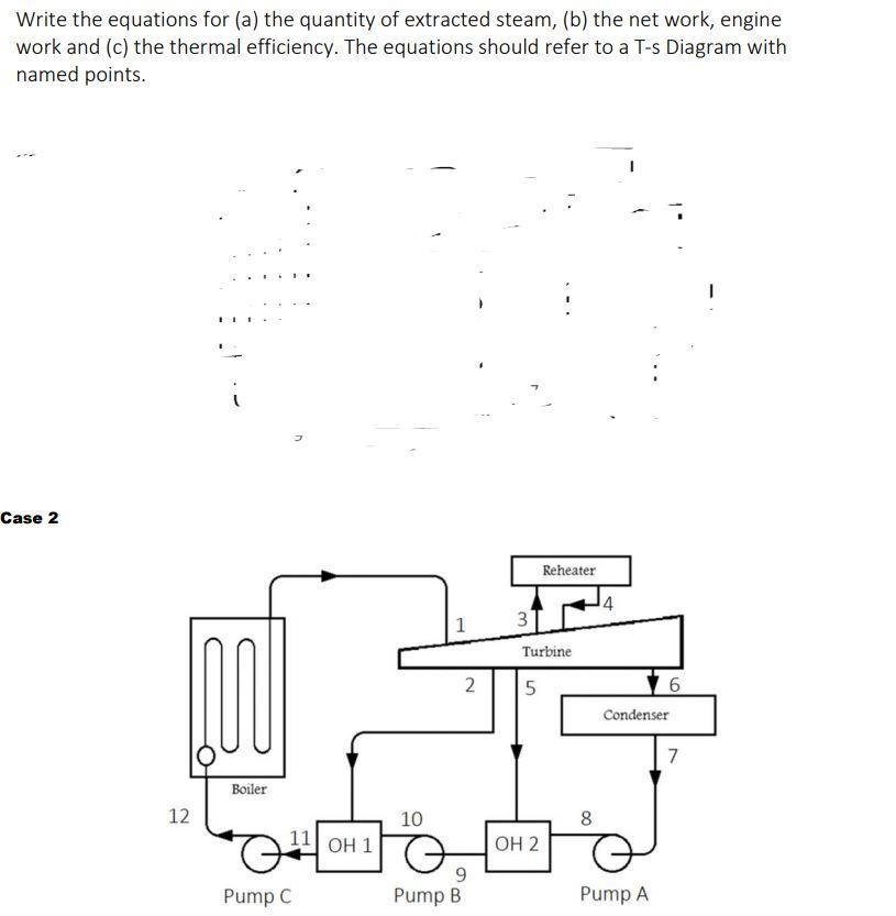 Write The Equations For A The Quantity Of Extracted Steam B The Net Work Engine Work And C The Thermal Efficienc 1