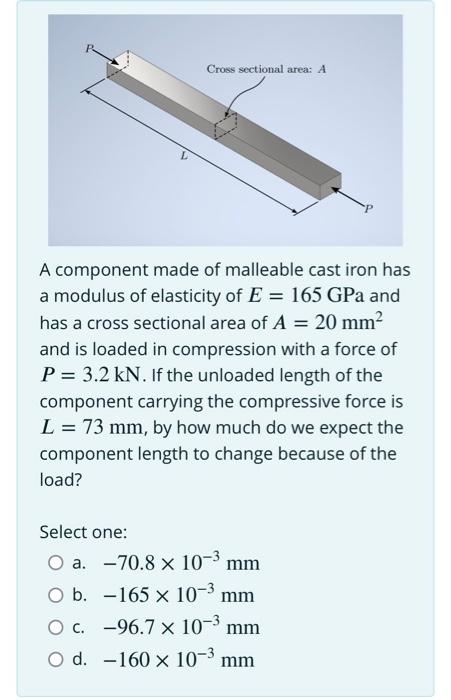 Cross Sectional Area A A Component Made Of Malleable Cast Iron Has A Modulus Of Elasticity Of E 165 Gpa And Has A Cros 1