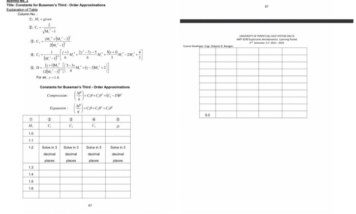 Activity No Title Constants For Buseman S Third Order Approximations Explanation Of Table Column No D M Given 2 C Vm 1