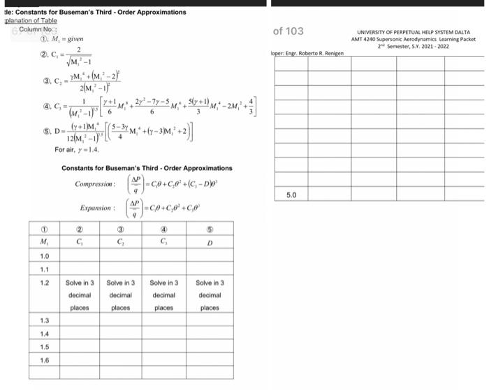 Activity No Title Constants For Buseman S Third Order Approximations Explanation Of Table Column No D M Given 2 C Vm 2