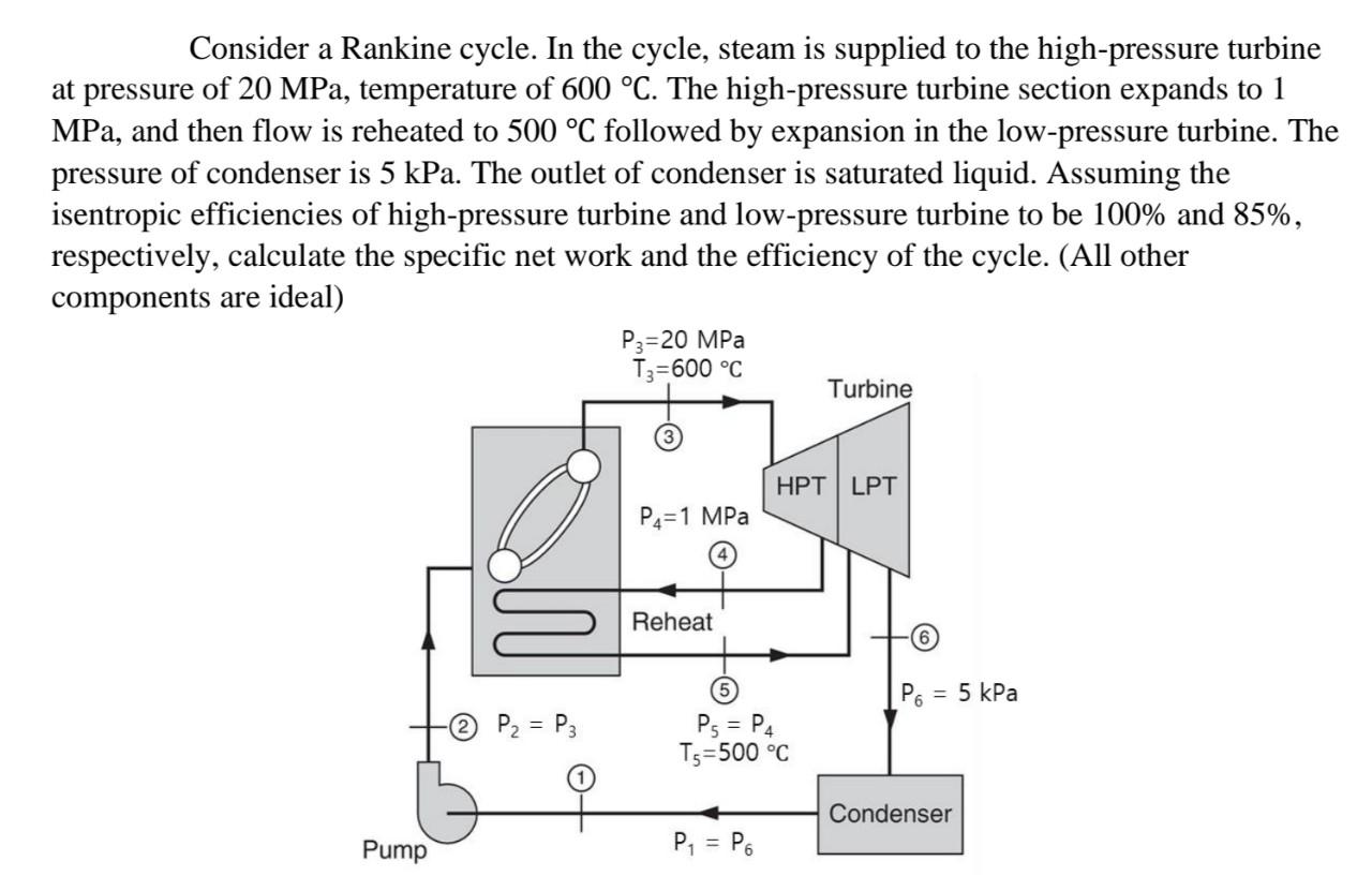 Consider A Rankine Cycle In The Cycle Steam Is Supplied To The High Pressure Turbine At Pressure Of 20 Mpa Temperatur 1