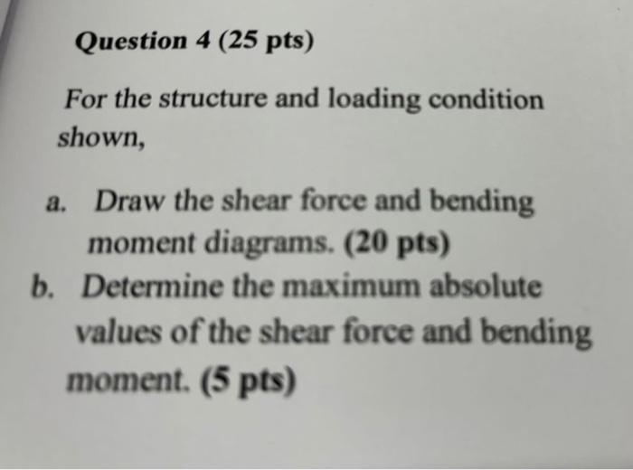 Question 4 25 Pts For The Structure And Loading Condition Shown A Draw The Shear Force And Bending Moment Diagrams 1