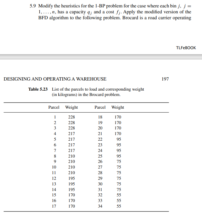 I Require The Answer In Excel Solver Format If Possible With Necessary Tables I Appreciate Your Help 1