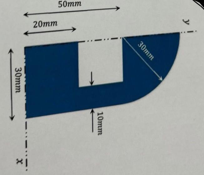 Question 2 25 Pts A Locate The Centroid Of The Shaded Area 12 Pts B Calculate Its Moment Of Inertia About The Cent 2