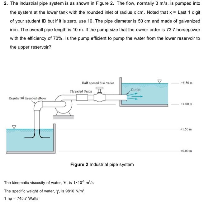 2 The Industrial Pipe System Is As Shown In Figure 2 The Flow Normally 3 M S Is Pumped Into The System At The Lower 1