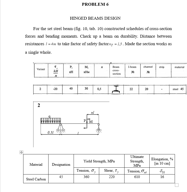 Problem 6 Hinged Beams Design For The Set Steel Beam Fig 10 Tab 10 Constructed Schedules Of Cross Section Forces An 1