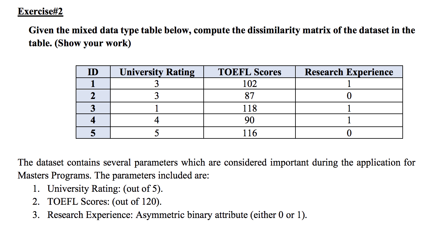 In Data Mining 1