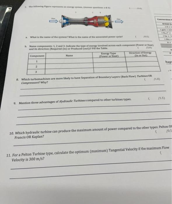 Part A Theoretical Questions 1 What Is The Relation Between Relative Tangential And Flow Velocities Write The Equa 3