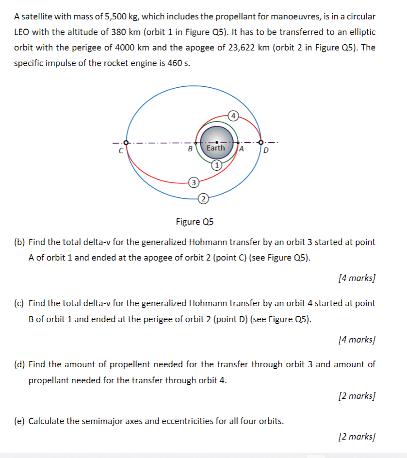 A Satellite With Mass Of 5 500 Kg Which Includes The Propellant For Manoeuvres Is In A Circular Leo With The Altitude 1
