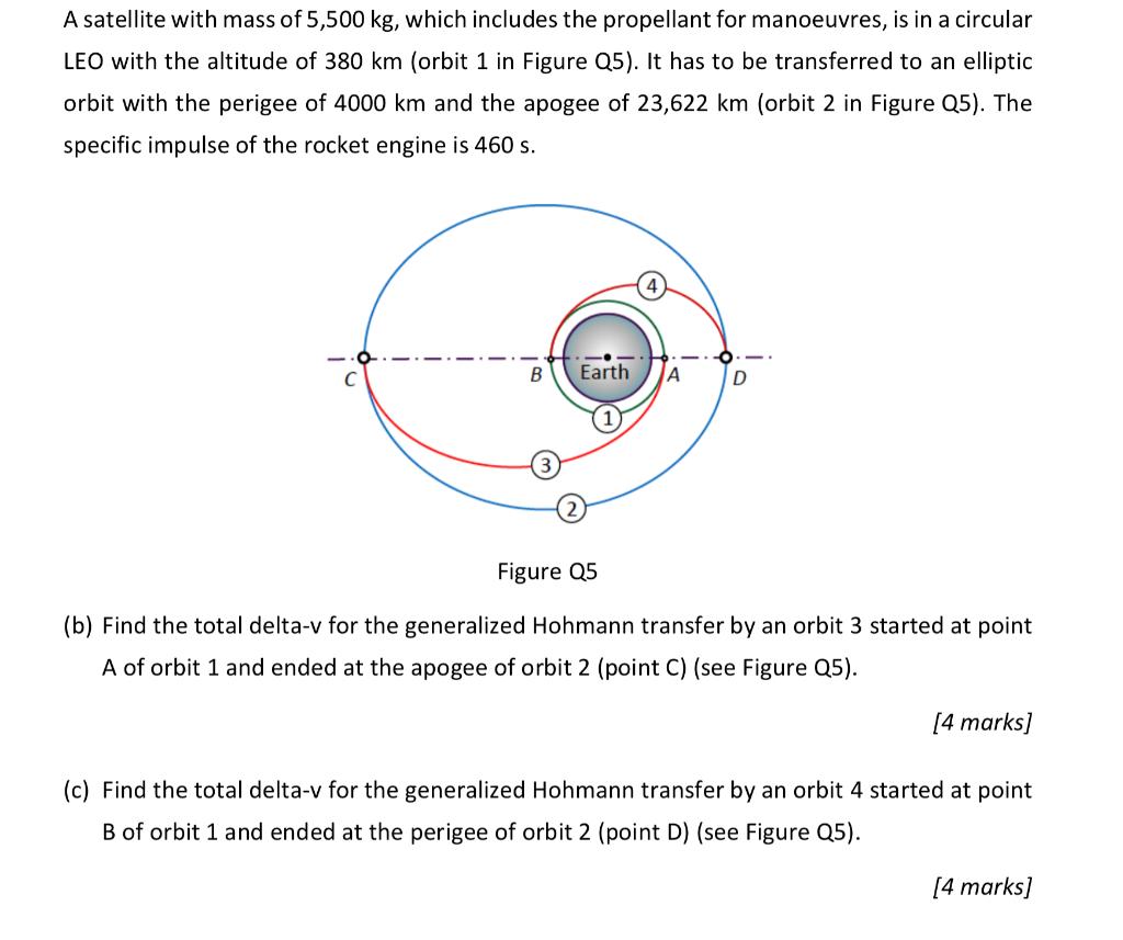 A Satellite With Mass Of 5 500 Kg Which Includes The Propellant For Manoeuvres Is In A Circular Leo With The Altitude 1