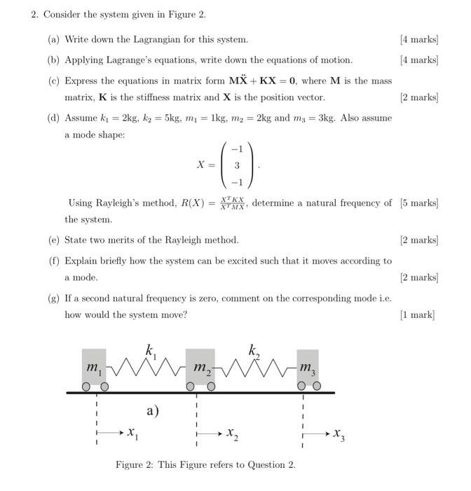2 Consider The System Given In Figure 2 A Write Down The Lagrangian For This System 4 Marks B Applying Lagrange 1