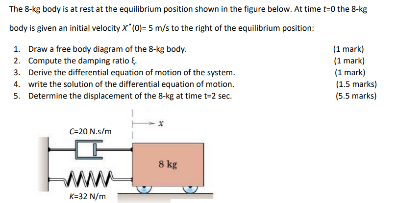 The 8 Kg Body Is At Rest At The Equilibrium Position Shown In The Figure Below At Time T 0 The 8 Kg Body Is Given An In 1