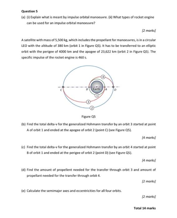 Question 5 A I Explain What Is Meant By Impulse Orbital Manoeuvre Ii What Types Of Rocket Engine Can Be Used For 1
