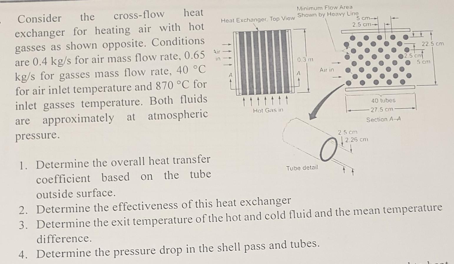 Minimum Flow Area Heat Exchanger Top View Shown By Heavy Line Air 0 3 M Consider The Cross Flow Heat Exchanger For Heat 1