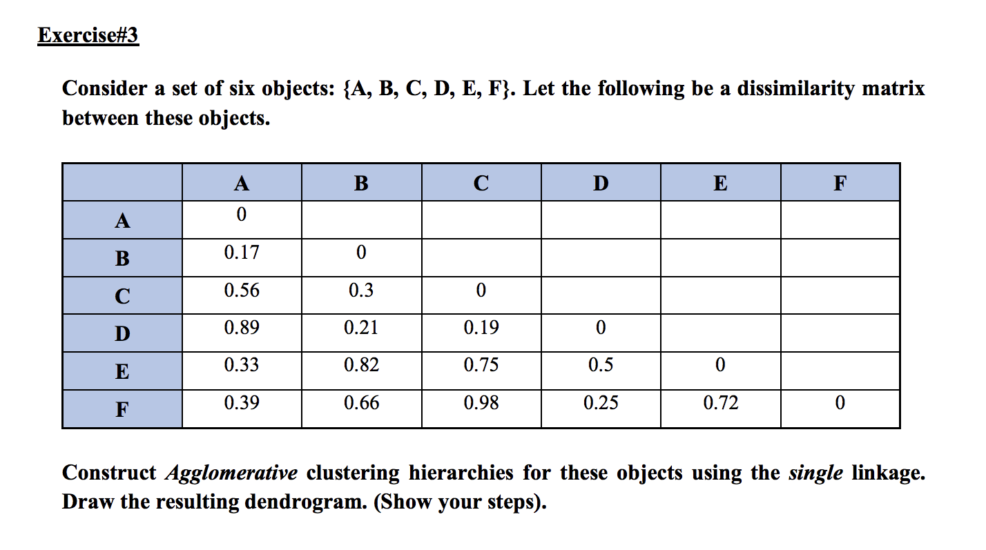 Q3 In Data Mining 1