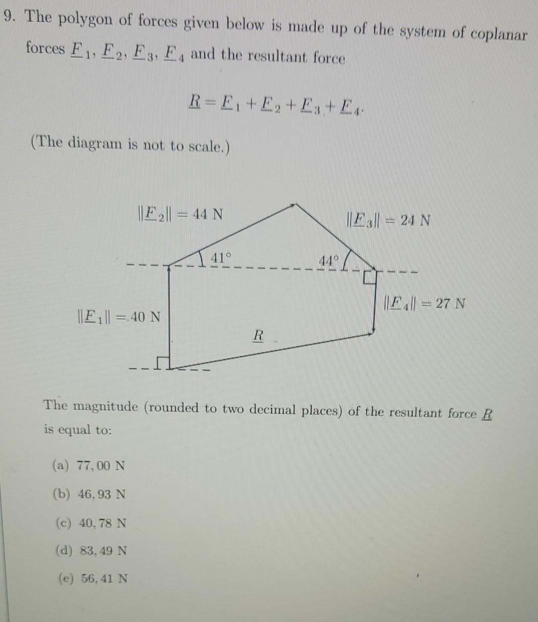 9 The Polygon Of Forces Given Below Is Made Up Of The System Of Coplanar Forces F1 F2 F3 F4 And The Resultant Force 1