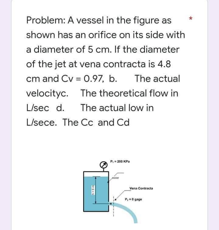 Problem A Vessel In The Figure As Shown Has An Orifice On Its Side With A Diameter Of 5 Cm If The Diameter Of The Jet 1