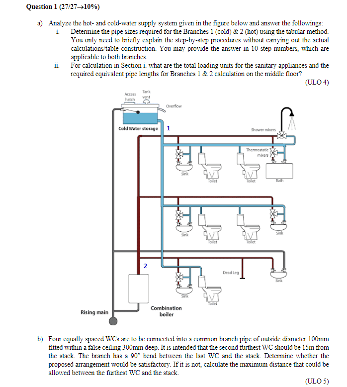 Question 1 27 27 10 I A Analyze The Hot And Cold Water Supply System Given In The Figure Below And Answer The Foll 1