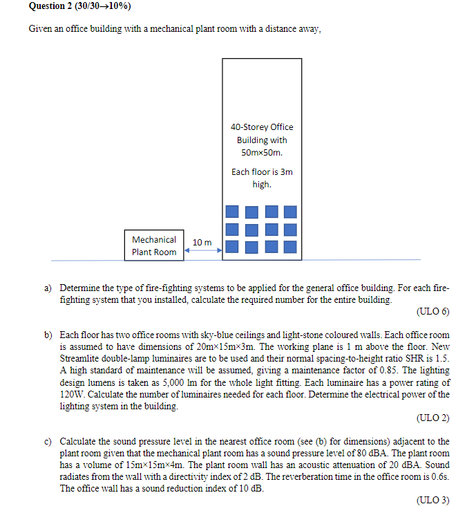 Question 2 30 30 10 Given An Office Building With A Mechanical Plant Room With A Distance Away 40 Storey Office Buil 1