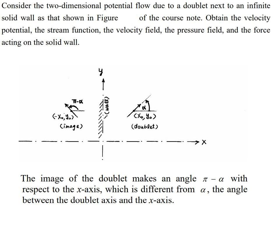 Consider The Two Dimensional Potential Flow Due To A Doublet Next To An Infinite Solid Wall As That Shown In Figure Of T 1