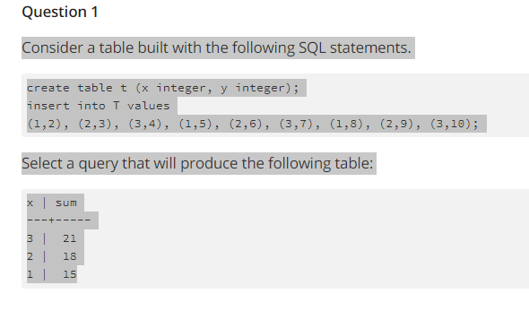Question 1 Consider A Table Built With The Following Sql Statements Create Table T X Integer Y Integer Insert Into 1