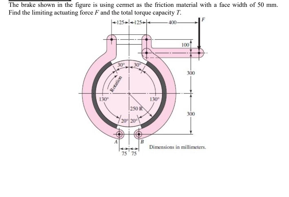 The Brake Shown In The Figure Is Using Cermet As The Friction Material With A Face Width Of 50 Mm Find The Limiting Act 1