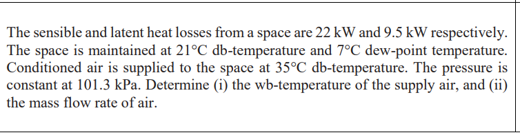 The Sensible And Latent Heat Losses From A Space Are 22 Kw And 9 5 Kw Respectively The Space Is Maintained At 21 C Db T 1