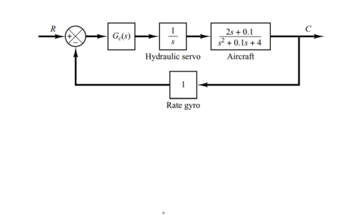 R G S Hydraulic Servo Rate Gyro 2s 0 1 S 0 1s 4 Aircraft 1