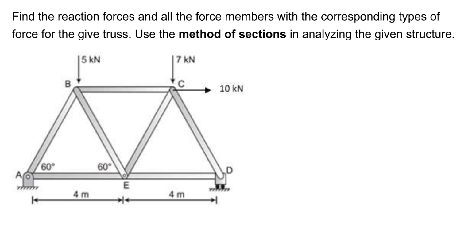 Find The Reaction Forces And All The Force Members With The Corresponding Types Of Force For The Give Truss Use The Met 1