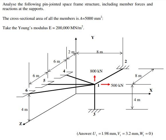 Analyse The Following Pin Jointed Space Frame Structure Including Member Forces And Reactions At The Supports The Cros 1
