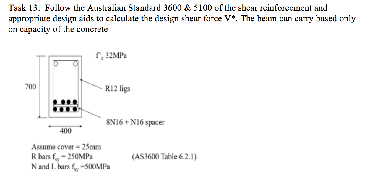 Task 13 Follow The Australian Standard 3600 5100 Of The Shear Reinforcement And Appropriate Design Aids To Calculate 1