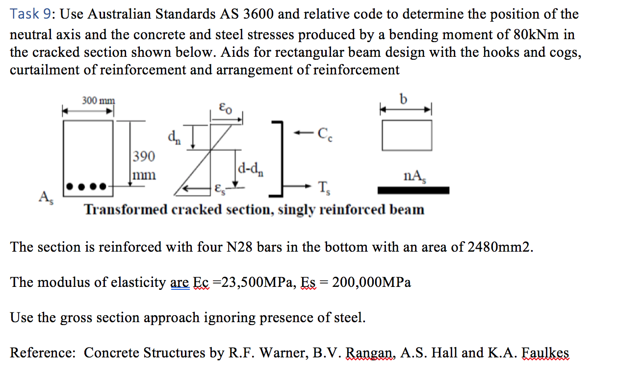Task 9 Use Australian Standards As 3600 And Relative Code To Determine The Position Of The Neutral Axis And The Concret 1