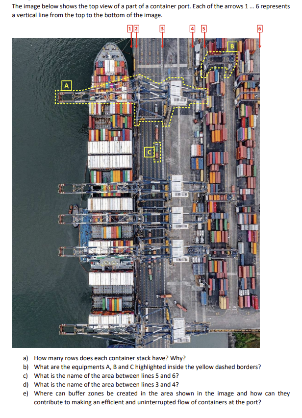 The Image Below Shows The Top View Of A Part Of A Container Port Each Of The Arrows 1 6 Represents A Vertical Line 1