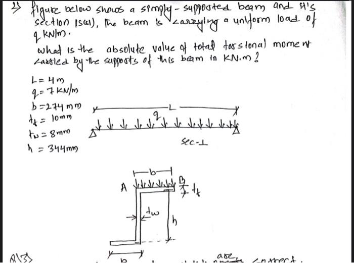 Figure Below Shows A Simply Supported Beam And It S Section Sel The Beam Is Carrying Q Kn M A Uniform Load Of What I 1