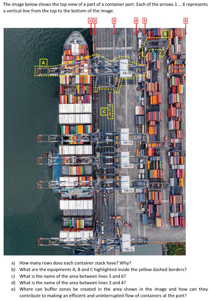The Image Below Shows The Top View Of A Part Of A Container Port Each Of The Arrows 1 6 Represents A Vertical Line 1