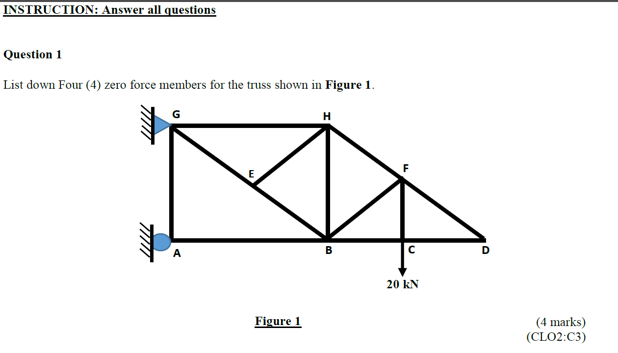 Instruction Answer All Questions Question 1 List Down Four 4 Zero Force Members For The Truss Shown In Figure 1 G H 1