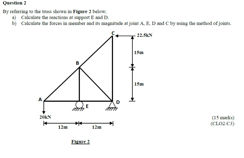 Question 2 By Referring To The Truss Shown In Figure 2 Below A Calculate The Reactions At Support E And D B Calculat 1