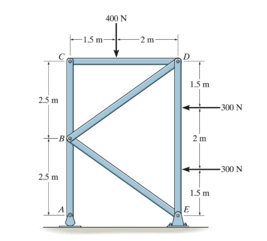 1 Determine The Magnitude Of The Maximum Shear Force On The Inclined Member In Kn 2 Determine The Magnitude Of The Ma 1