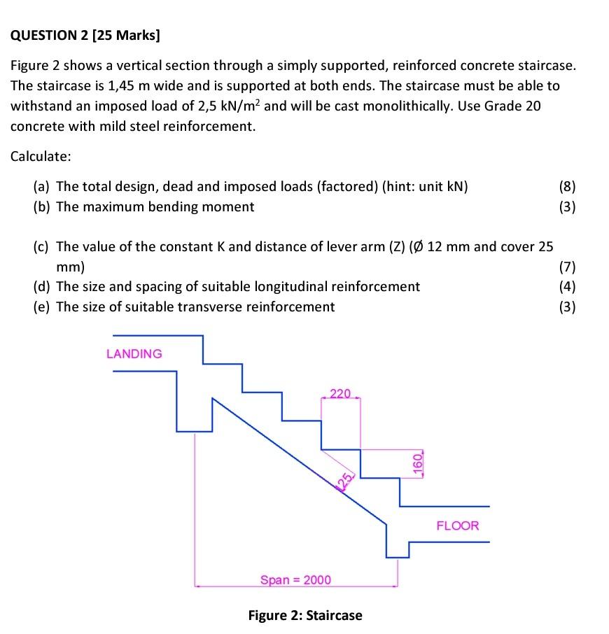 Question 2 25 Marks Figure 2 Shows A Vertical Section Through A Simply Supported Reinforced Concrete Staircase The S 1