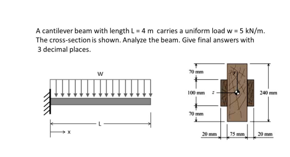 A Cantilever Beam With Length L 4 M Carries A Uniform Load W 5 Kn M The Cross Section Is Shown Analyze The Beam G 1