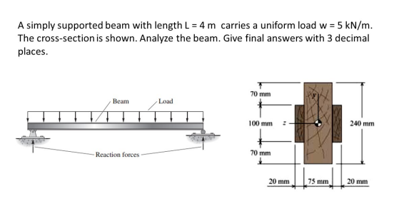 A Cantilever Beam With Length L 4 M Carries A Uniform Load W 5 Kn M The Cross Section Is Shown Analyze The Beam G 2