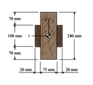 A Simply Supported Beam With Length L 4 M Carries A Concentrated Load At Midpsan P 3 8 Kn The Cross Section Is Sho 2