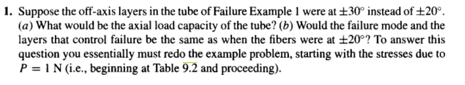 1 Suppose The Off Axis Layers In The Tube Of Failure Example 1 Were At 30 Instead Of 20 A What Would Be The Axia 1