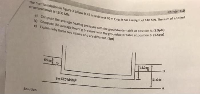 Points 4 0 The Mat Foundation In Figure 3 Below Is 45 M Wide And 90 M Long It Has A Weight Of 140 Mn The Sum Of Appli 1