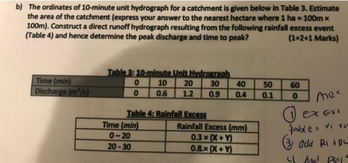 B The Ordinates Of 10 Minute Unit Hydrograph For A Catchment Is Given Below In Table 3 Estimate The Area Of The Catchm 1