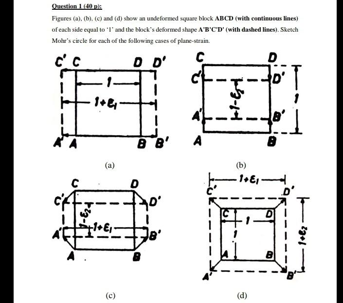 Question 1 1 40 P Figures A B C And D Show An Undeformed Square Block Abcd With Continuous Lines Of Each 1