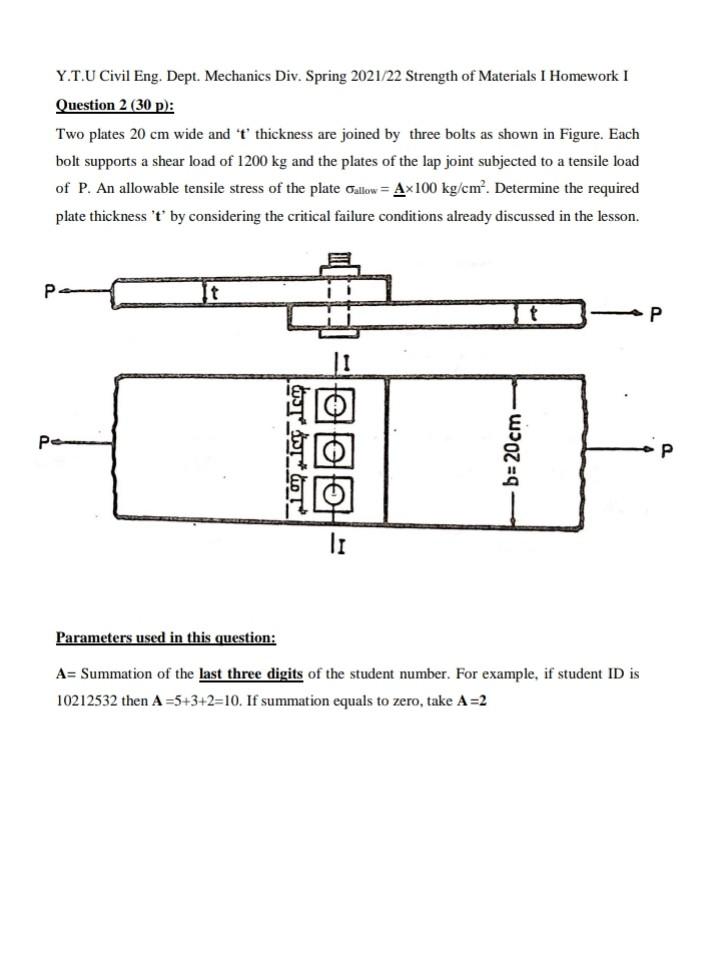 Y T U Civil Eng Dept Mechanics Div Spring 2021 22 Strength Of Materials I Homework I Question 2 30 P Two Plates 20 1