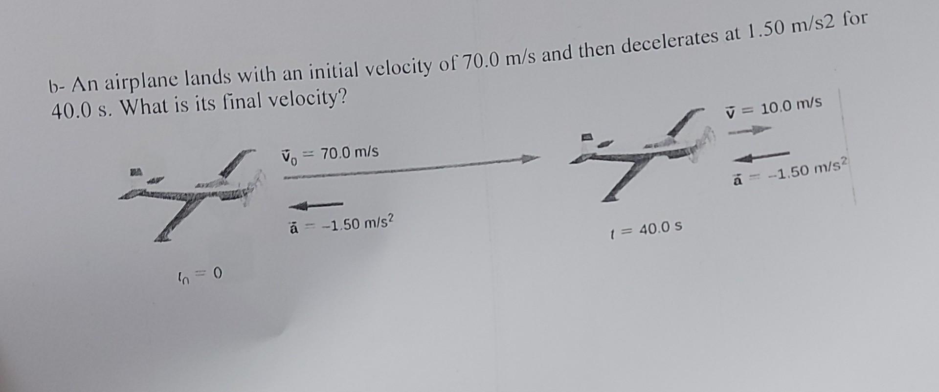 B An Airplane Lands With An Initial Velocity Of 70 0 M S And Then Decelerates At 1 50 M S2 For 40 0 S What Is Its Fina 1