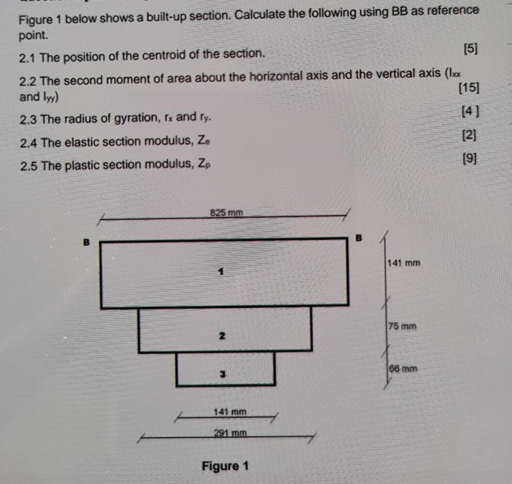 Figure 1 Below Shows A Built Up Section Calculate The Following Using Bb As Reference Point 2 1 The Position Of The Ce 1